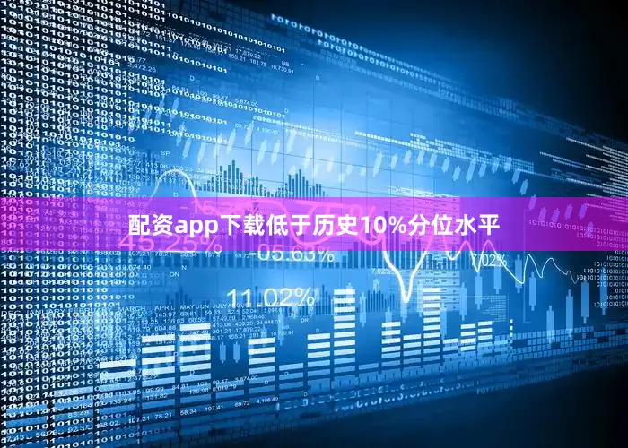 配资app下载低于历史10%分位水平